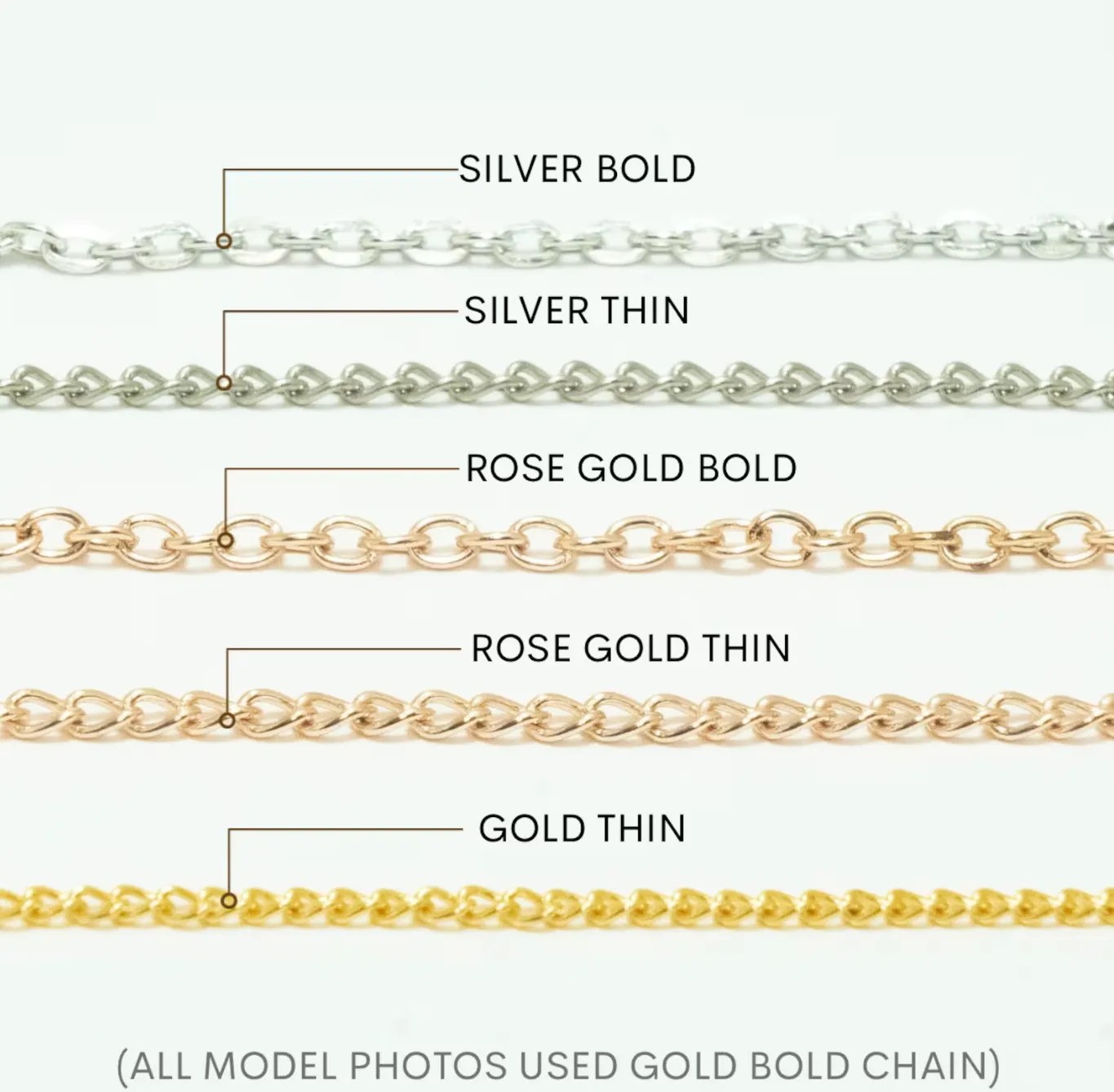 Sagittarius Zodiac Bracelet